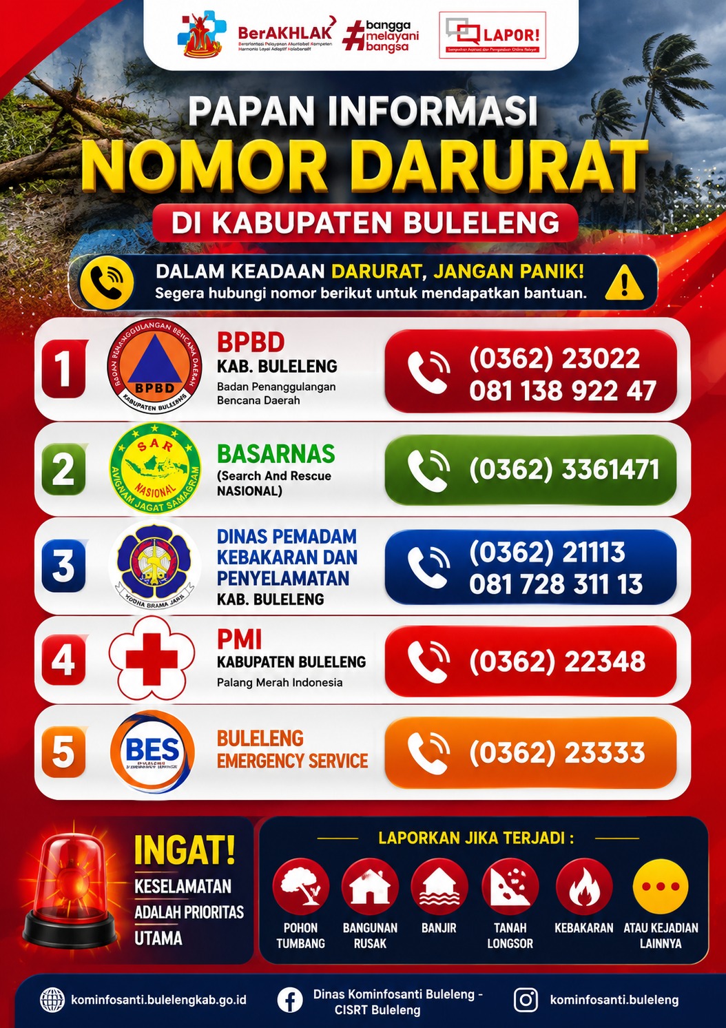 Nomor Darurat Di Kabupaten Buleleng